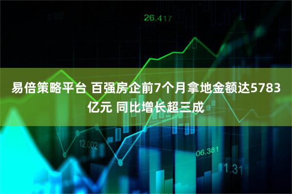易倍策略平台 百强房企前7个月拿地金额达5783亿元 同比增长超三成